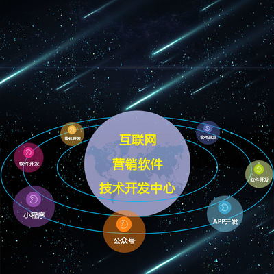 車小將營銷系統(tǒng)平臺(tái) 軟件開發(fā)與銷售解決方案