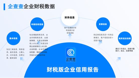 企查查業內首創 打通財稅數據，一鍵洞悉企業真實經營狀況